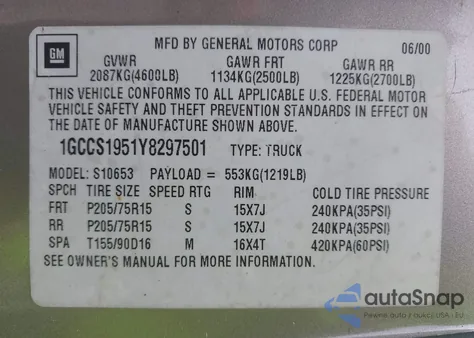 2000 Chevrolet S-10 Ls from USA, damaged, VIN 1GCCS1951Y8297501